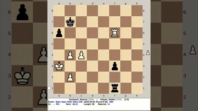 Dushyant, Sharma vs Valiyev, Shahin | Baku Open 2023, AZE #chess смотреть онлайн