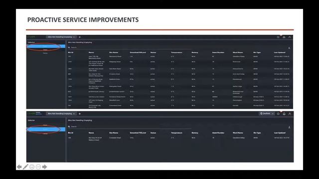 Consideration for LG IoT Projects смотреть онлайн
