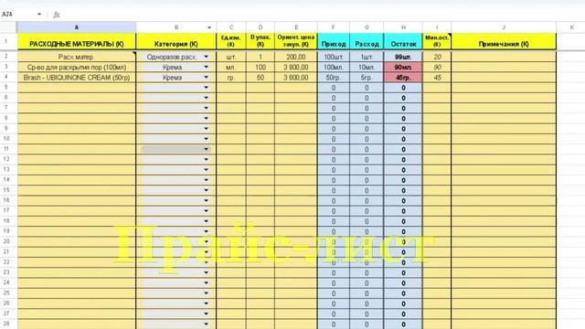 ТАБЛИЦЫ ДЛЯ БИЗНЕСА - Косметология