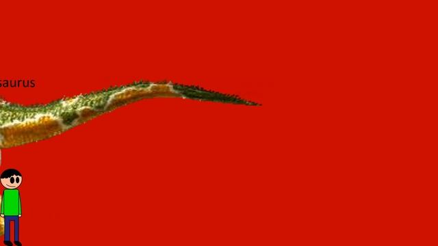 Carnivorous Dinosaurs Size Comparison HD