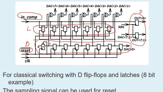 SAR ADC_transistor_level_design_Part6