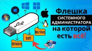 ФЛЕШКА СИСТЕМНОГО АДМИНИСТРАТОРА(мультизагрузочная), на которй ЕСТЬ ВСЕ. Ventoy