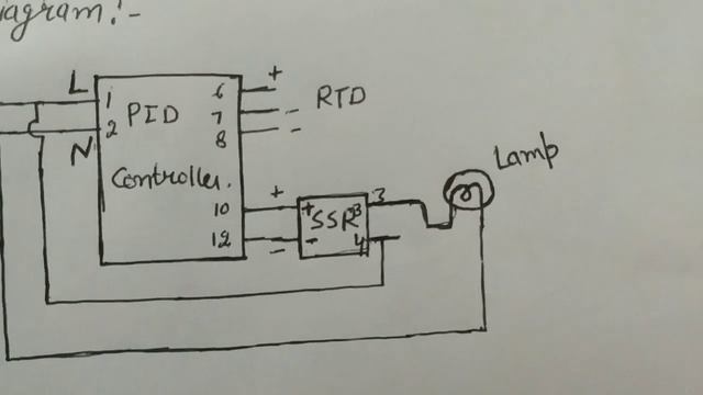 Temperature control through SSR with PID controller .Bs electrical смотреть онлайн