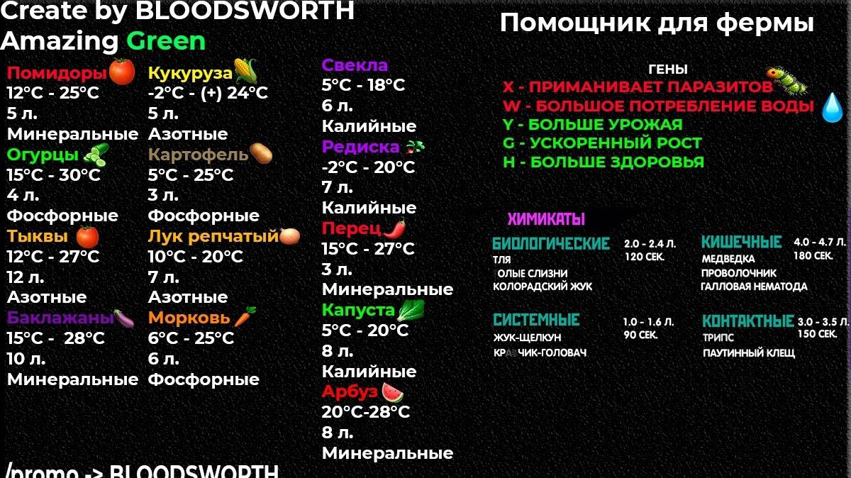 ленка привет ромке смотреть онлайн