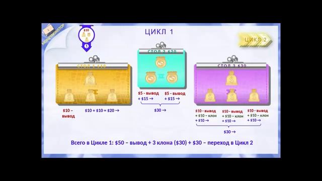 'Деньги без остановки' MONEYNONSTOP Волшебная Система смотреть онлайн