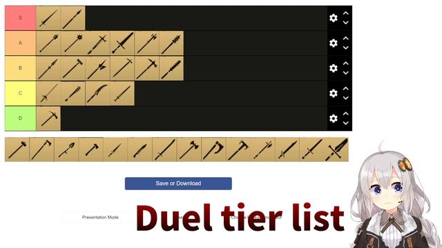 【Chivalry2】デュエル武器ティアリスト【Duel Tier List】 смотреть онлайн