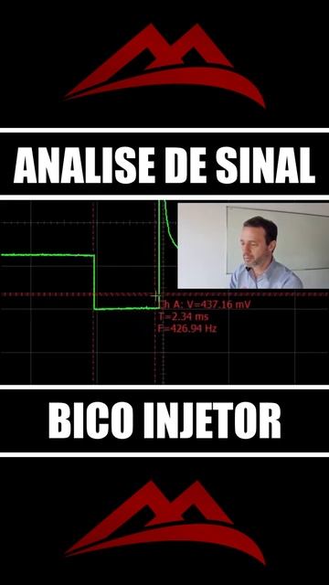 Teste do bico injetor ONIX TURBO #shorts смотреть онлайн