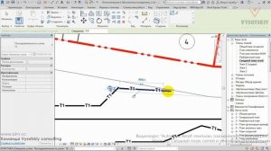[Курс «Revit: генплан»] Сводный план сетей и условные обозначения