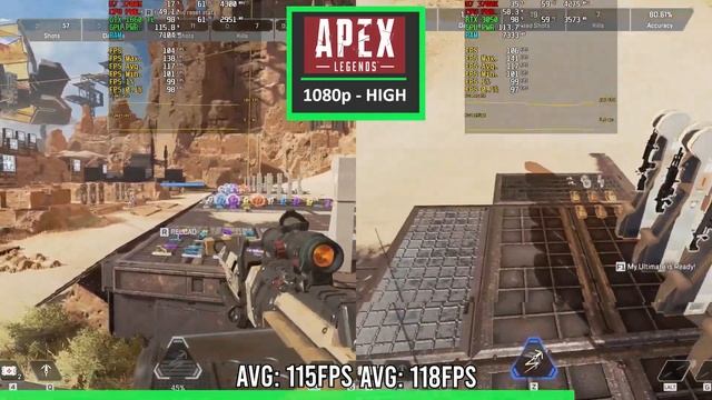 GTX 1660 Ti  против RTX 3050