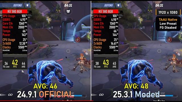 AMD Radeon RX 580 - AMD Drivers Vs Modded Drivers - 24.9.1 Vs 25.3.1