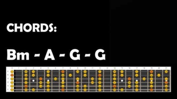 Powerful  Ballad Backing Track in Bm