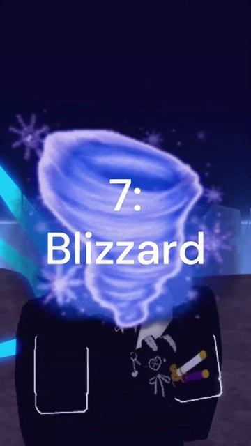 Top 10: BEST Fruits for Grinding in BLOX FRUITS смотреть онлайн