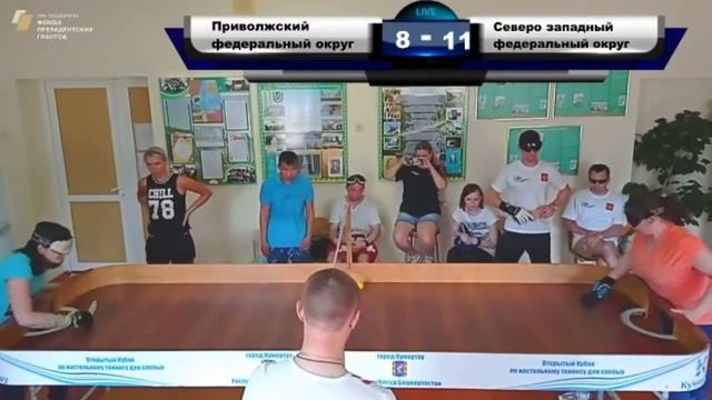 СНГ 2021 Северо Западный ФО - Приволжский ФО смотреть онлайн