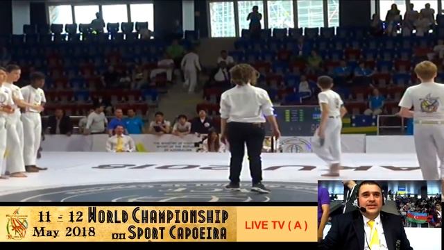 Male Juniors 2018 World Championship Masculino Júniors 2018 Campeonato Mundial смотреть онлайн