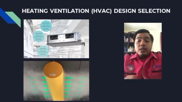 HVAC DESIGN SYSTEM FOR BADMINTON COURT смотреть онлайн