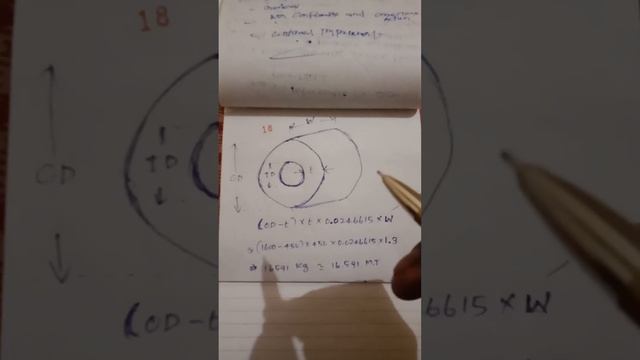 How to calculate steel mother coil weight by using measuring tape/Simple method/Hindhi