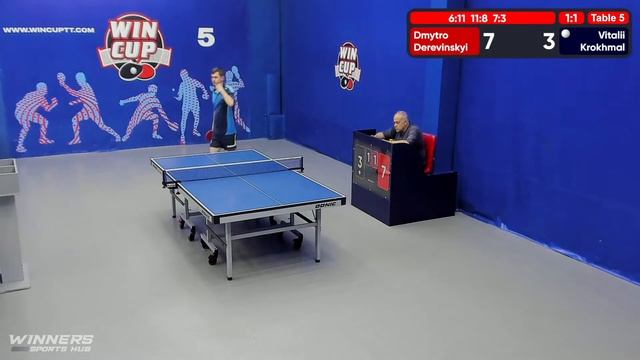 15:00 Деревинский Дмитрий 3-2 Крохмаль Виталий стол 5 ЮГ-4 04.07.22 смотреть онлайн