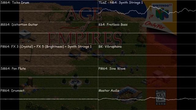 Age Of Empires - Fretless Salsa (Mix 2) - Nintendo 64 SoundFonts