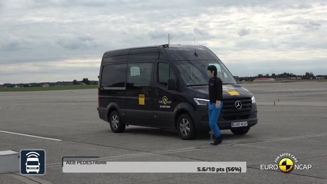 Mercedes Benz Sprinter Van 2020 ADAS Safety tests смотреть онлайн
