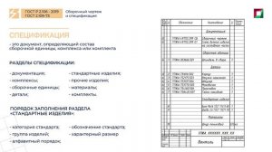Теория-Сборочный чертеж. Спецификация