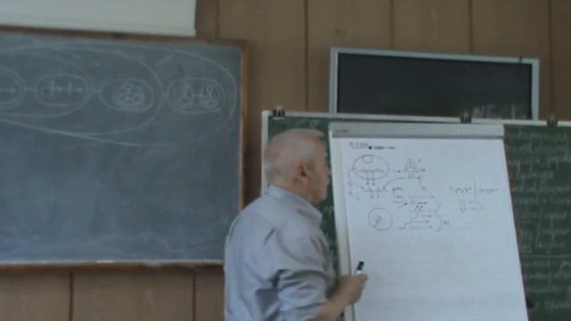Усложнение предиката и изменение субъекта мысли Механизм усложнения 2011 смотреть онлайн