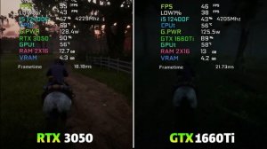 RTX 3050 против GTX 1660 Ti ещё 12 игр для сравнения