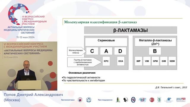 Методы детекции детерминант резистентности проблемных патогенов Попов Д.А. СПб 2024