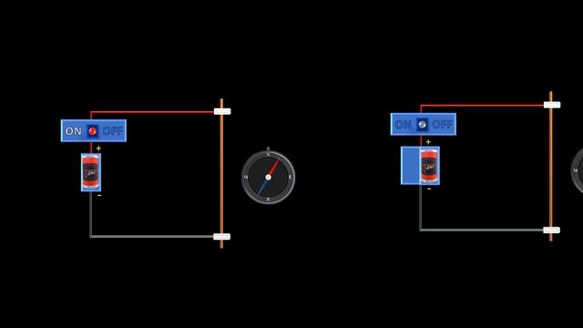 Magnetic effects of electric current | OERSTED EXPERIMENT | #magneticeffectsofelectriccurrent смотреть онлайн