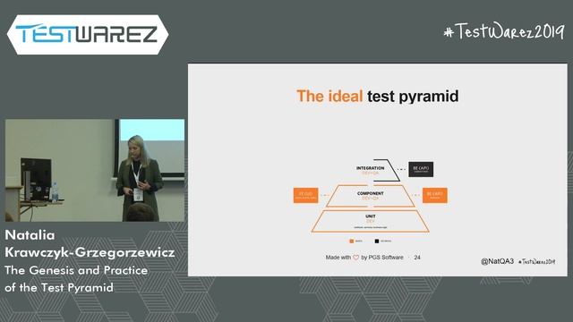 Testwarez 2019: Natalia Krawczyk-Grzegorzewicz - The Genesis and Practice of the Test Pyramid смотреть онлайн
