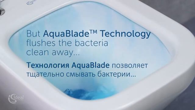 Технология смыва Aquablade Ideal Standard смотреть онлайн