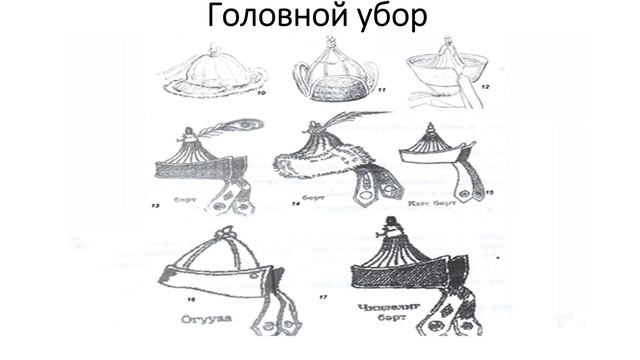 Основные приемы, атрибутика борцов-хурешистов и танец Девиг