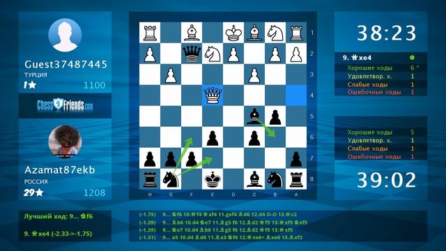Chess Game Analysis: Guest37487445 - Azamat87ekb : 0-1 (By ChessFriends.com) смотреть онлайн