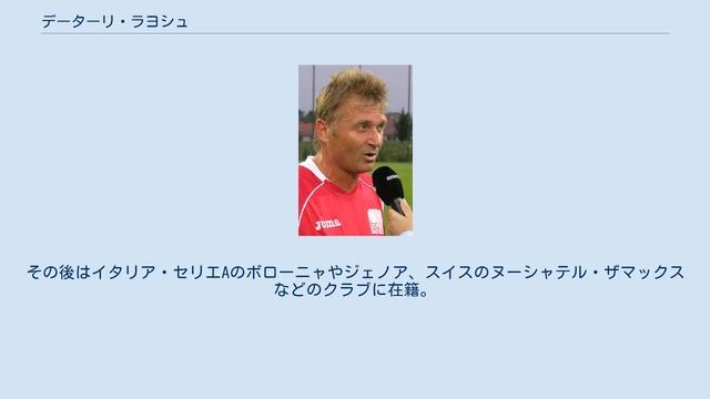 データーリ・ラヨシュ смотреть онлайн