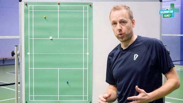 Badminton tactics for beginners - Singles serve and position 1/3 смотреть онлайн