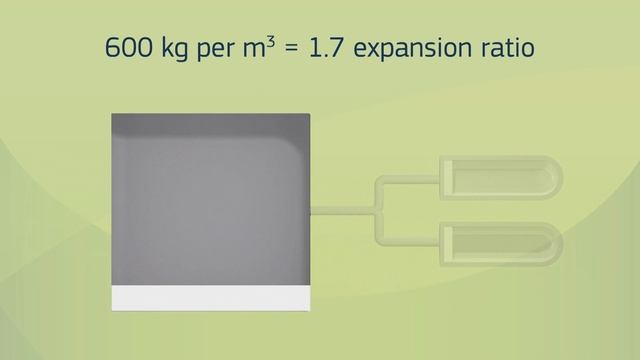 Sicomin Introduction to Foaming Epoxy Resins смотреть онлайн