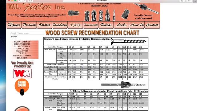 Choosing Pilot Hole Size for Wood Screws смотреть онлайн