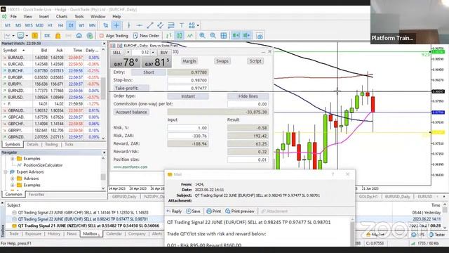 Zoom Position Size Calculator Training 09.00 24/06/23