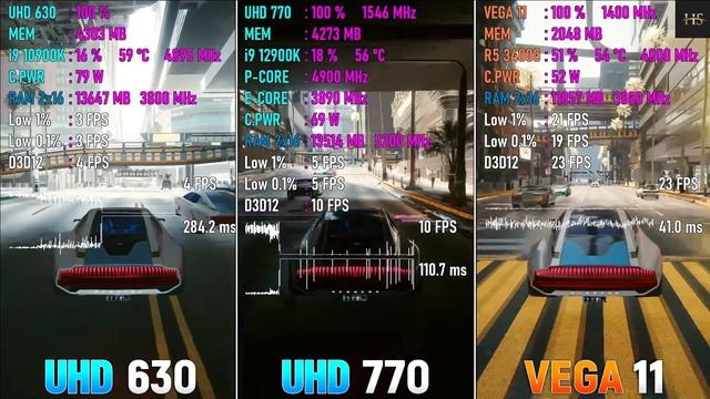UHD 770 Vs UHD 630 Vs VEGA 111