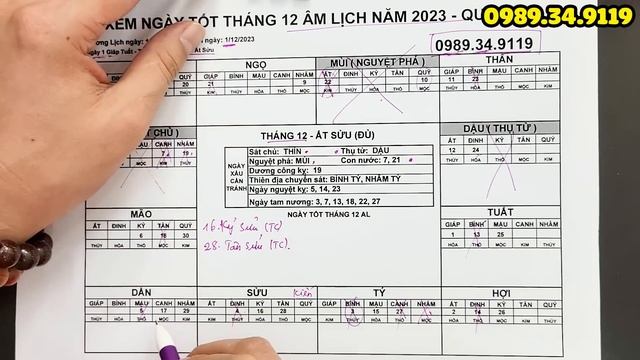 7 Ngày Tốt Tháng 12 Âm Lịch Năm 2023 Tốt Mọi Việc: Cưới Hỏi, Khai Trương, Nhập Trạch, Mua Xe....