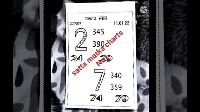#KALYAN MANGAL CHART Close pass 77777 11/1/22 LIKE COMMENT SUBSCRIBE смотреть онлайн