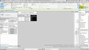 [Курс «Revit: генплан»] Маркировка и спецификация бордюров