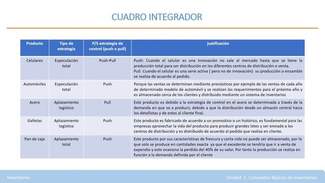 LINV U1 EA EVLF смотреть онлайн