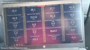 Диагностика АБС 5490. 791 fmi 7