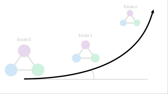 Renda Extra 10x - 0102 - Segredo dos freelancers de sucesso смотреть онлайн