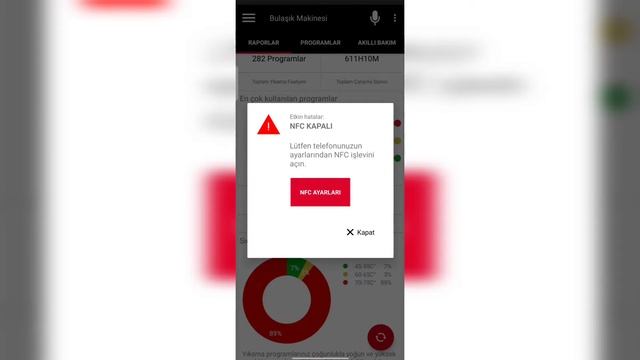 Hoover HFDN 1L360OW-17 - Detailed Explanation смотреть онлайн