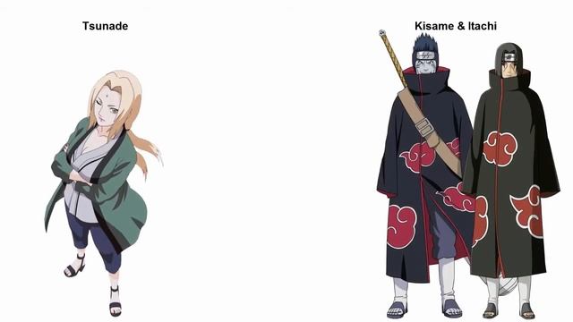 Уровни мощности Хокаге против акацуки смотреть онлайн