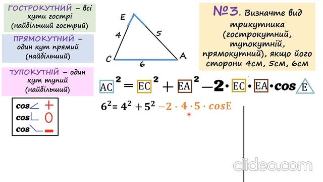 9 геометрія. Теорема косинусів