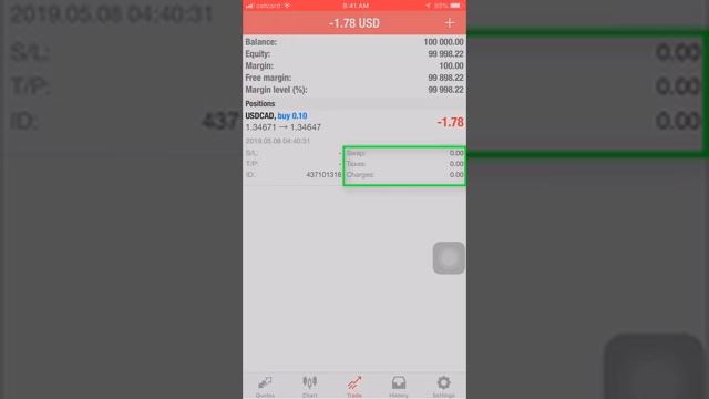វិស័យ Forex : ប្រភេទមនុស្ស 3 ប្រភេទ смотреть онлайн