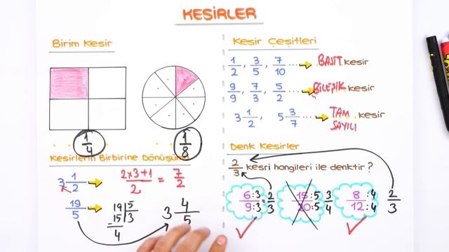 5. Sınıf Matematik 1. Dönem Full Tekrar ♻ #2022 смотреть онлайн