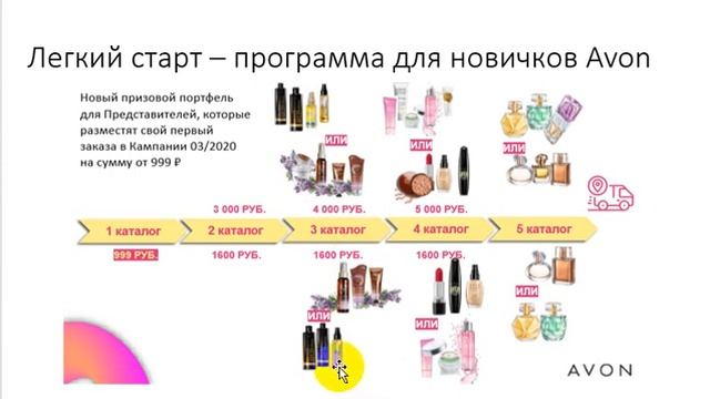 программа для новичков Эйвон "Легкий старт" 2020 смотреть онлайн
